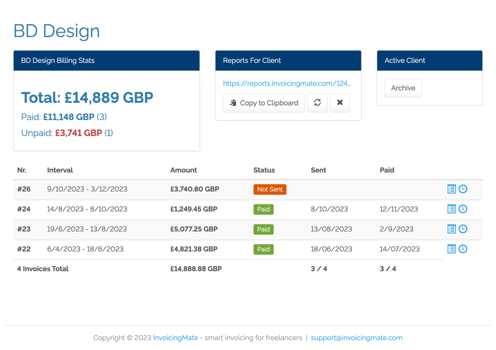 Client invoicing history